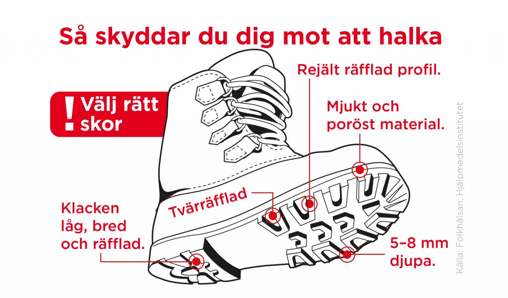 Ingela Landström/TT | Välj ett par rejäla skor med ordentligt grepp.