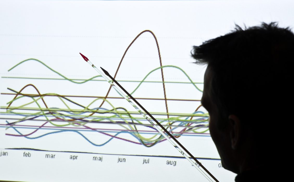 Det går att säga mycket med statistik och det gäller att läsa noga och ta allt för säkra uttalanden med en nypa salt, skriver Markus Larsson vid Fores.
