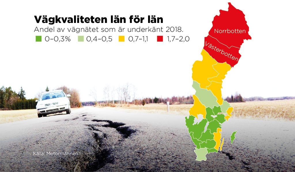 Sveriges vägar är sämst i norr, enligt Motormännens kartläggning.