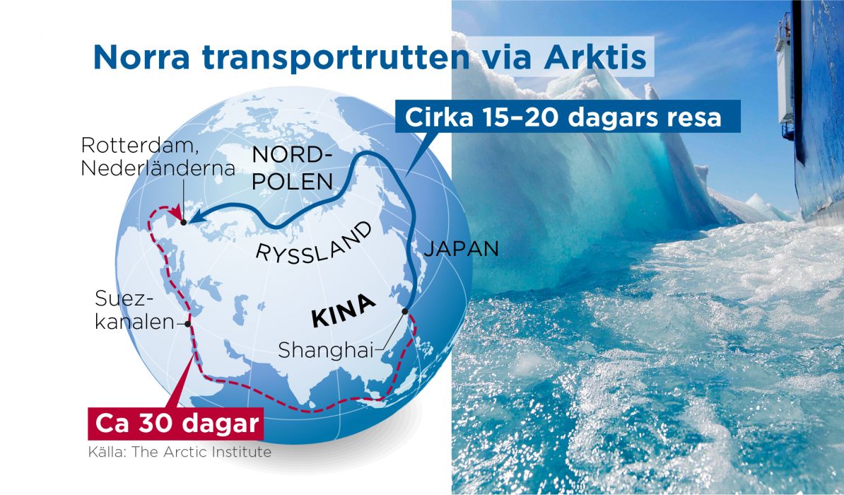 En snabbare sjörutt mellan Asien och Europa kan spara tid och pengar.