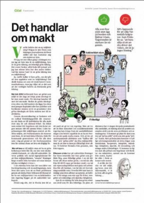 Lennart Fernströms ledare i det allra första numret av Syre 2015.