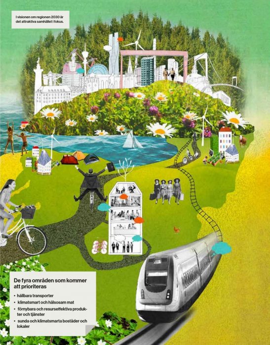 I visionen om regionen 2030 är det attraktiva samhället i fokus.