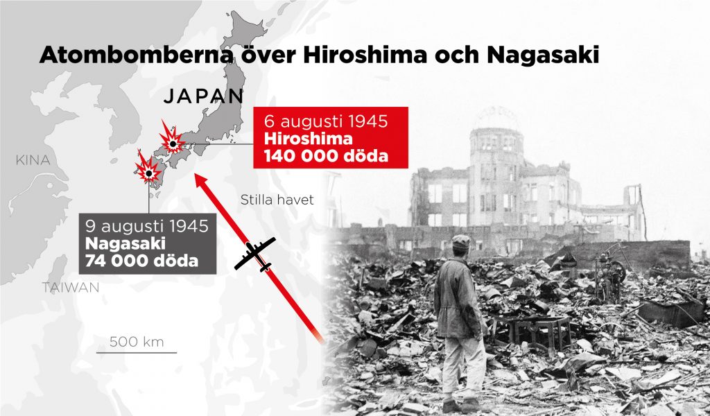 Den 6 augusti 1945 fällde USA en atombomb över Hiroshima.