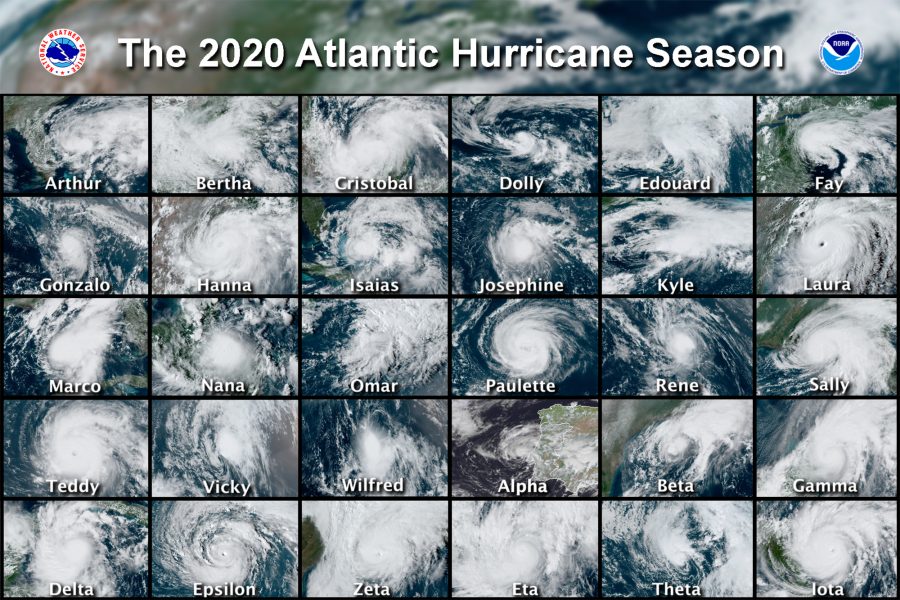 Antalet orkaner över Atlanten blev rekordmånga i år och tillsammans hamnade de högst på listan över kostsamma väderkatastrofer.
