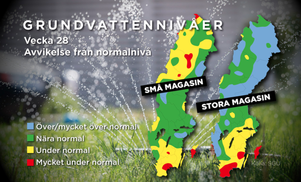 Grundvattennivåerna i sydost och på Gotland är mycket under normala nivåer.