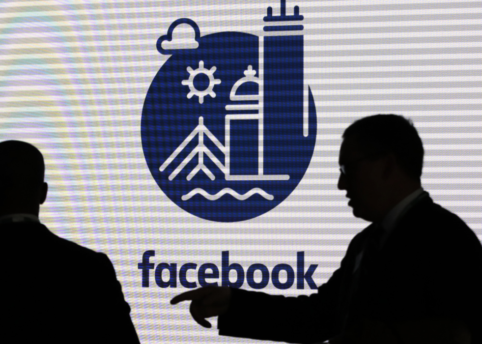 I september 2021 hade Facebook 1,9 miljarder aktiva användare varje dag.