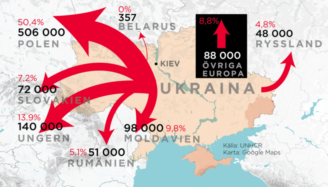 Flyktingströmmar till grannländer och övriga Europa från Ukraina den 3 Mars 2022.