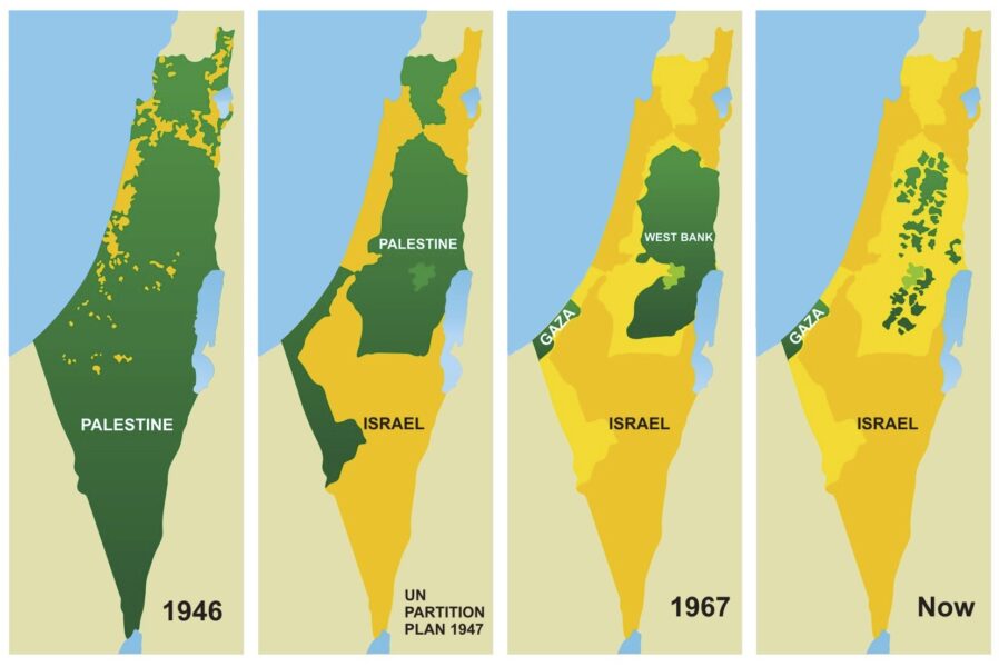 Markägandet i Palestina vid olika tidpunkter enligt författarna.