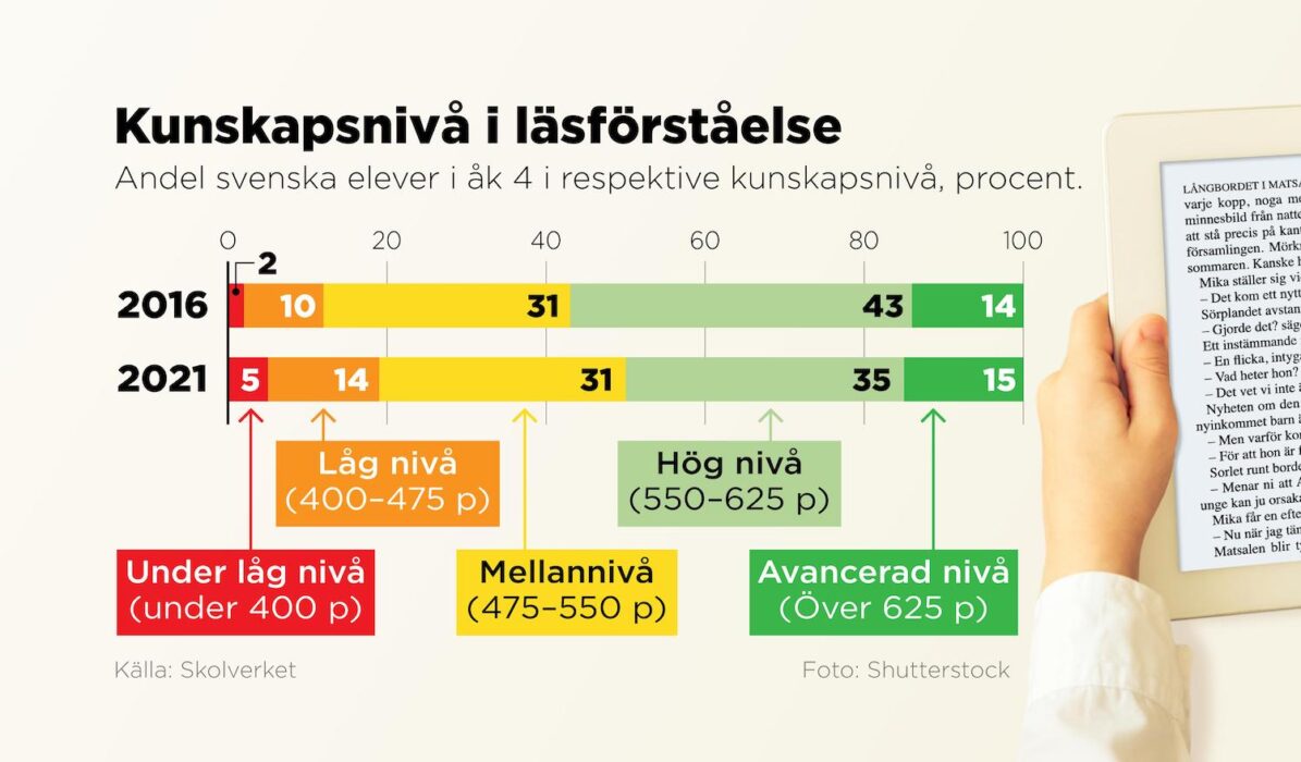 Professor Kan Inte Skylla S mre L sf rst else P Pandemin professor-kan-inte-skylla-s-mre-l-sf-rst-else-p-pandemin
