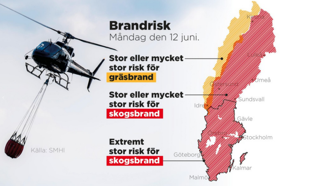 Risken för bränder i skog och mark är extremt stor i södra Sverige.