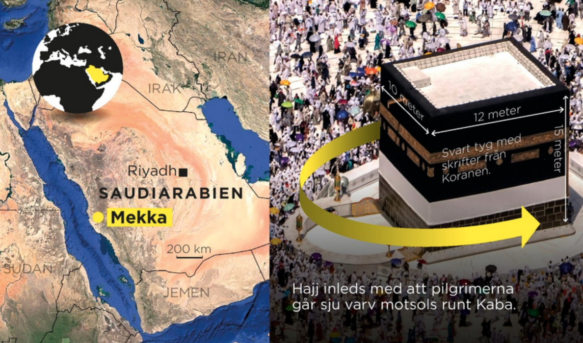 Hajj inleds med att pilgrimerna går sju varv motsols runt Kaba.