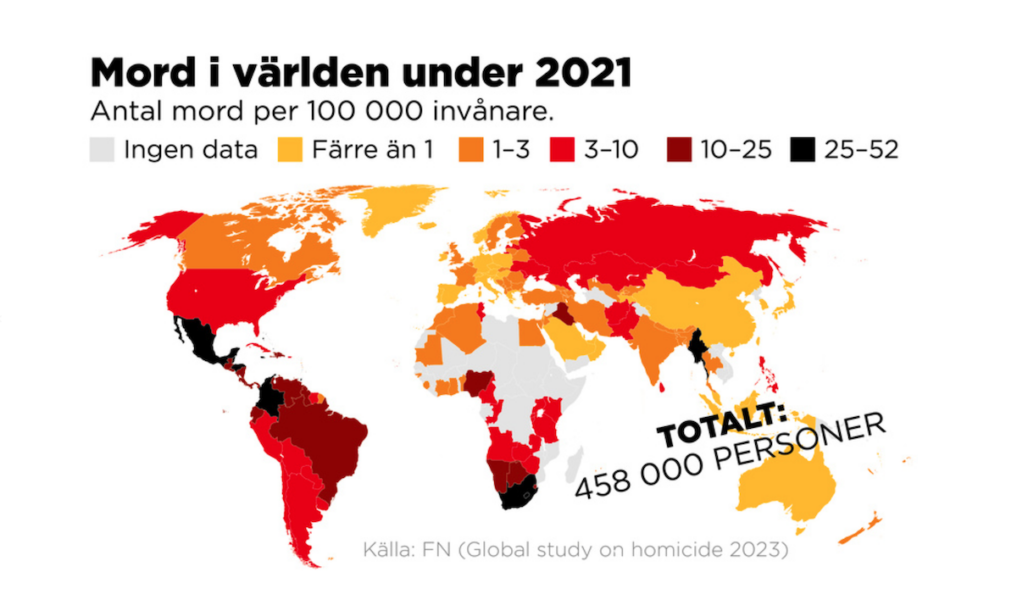 Sammanlagt mördades 458 000 personer världen över under 2021.