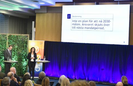 Klimatpolitiska rådet presenterar slutsatser.