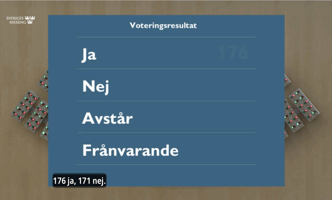 Tidöpartiernas lagförslag om anhöriginvandring gick igenom med fem rösters övervikt.
